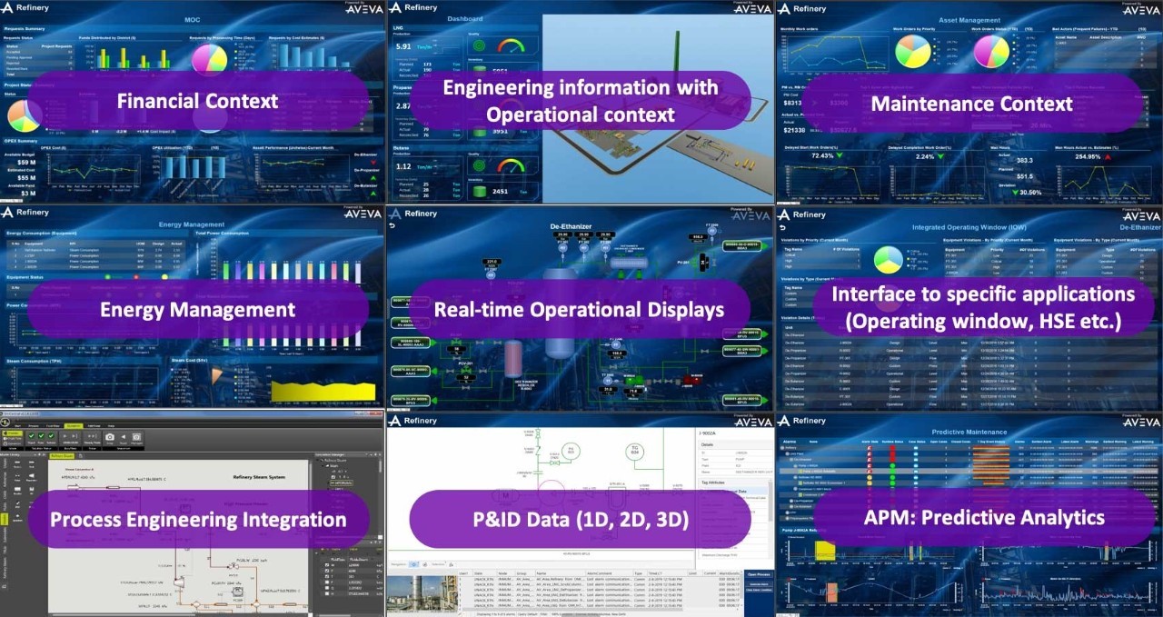AVEVA Unified Operations Center(一體化運營中心)3.jpg AVEVA Unified Operations Center(一體化運營中心)3.jpg