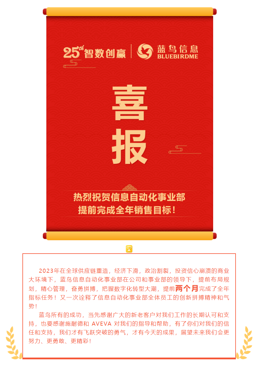 【新聞資訊】藍鳥信息_數(shù)智創(chuàng)贏_戰(zhàn)果輝煌.png